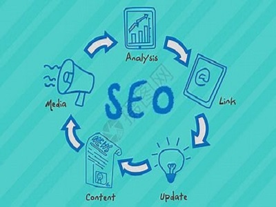 SEO数据分析